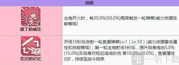 碧蓝航线建造