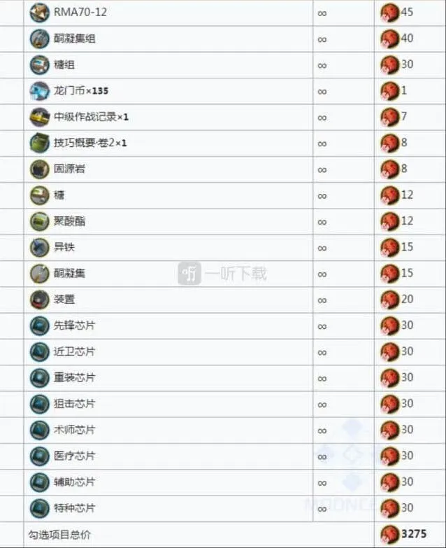 明日方舟奖励