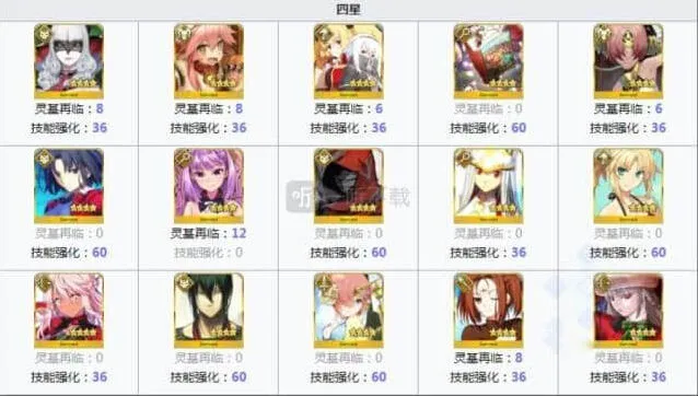 命运生命体