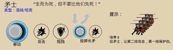 火柴人战争强度