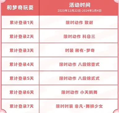 元梦之星星和