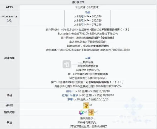 命运印度