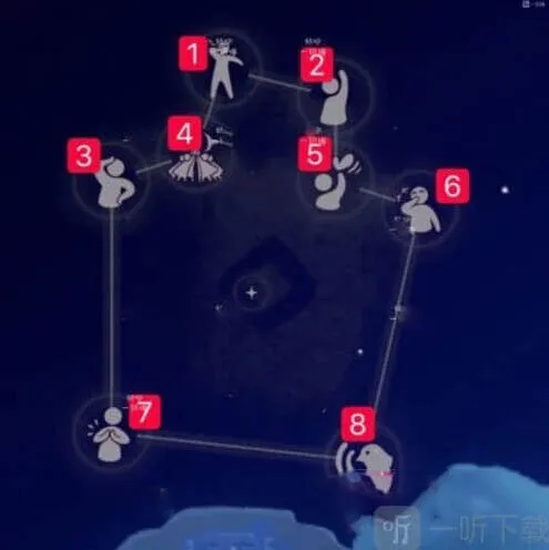 光遇云野先祖位置与动作收集攻略