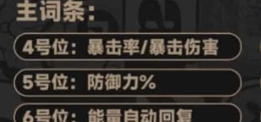 绝区零配队