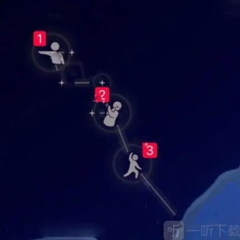 光遇晨岛动作在哪里 晨岛先祖位置流程