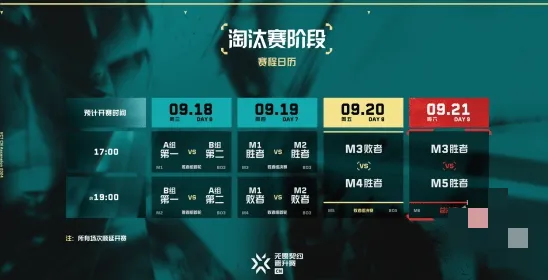 无畏契约无畏