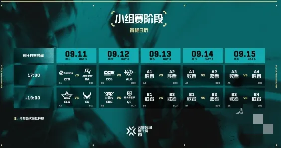 无畏契约赛制