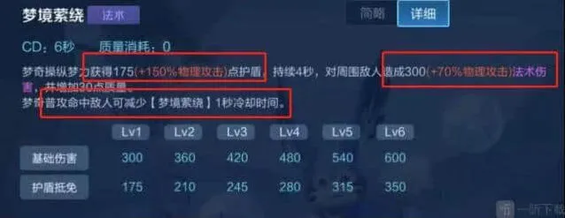 王者荣耀出装