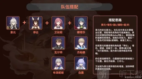 《崩坏星穹铁道》景元配队阵容推荐