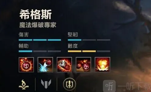 英雄联盟游玩