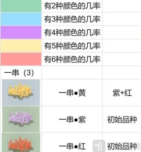 桃源深处有人家花圃