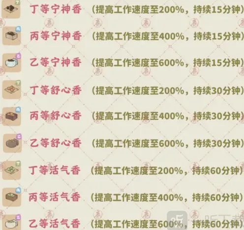 桃源深处有人家分享
