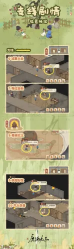 桃源深处有人家歧路