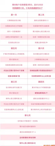 以闪亮之名新手七日任务攻略指南