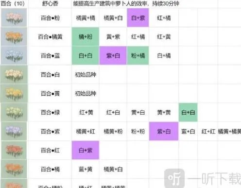 桃源深处有人家桃源
