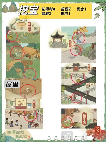 桃源深处有人家开启