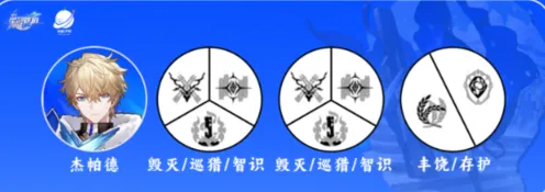崩坏星穹铁道杰帕德配队推荐指南