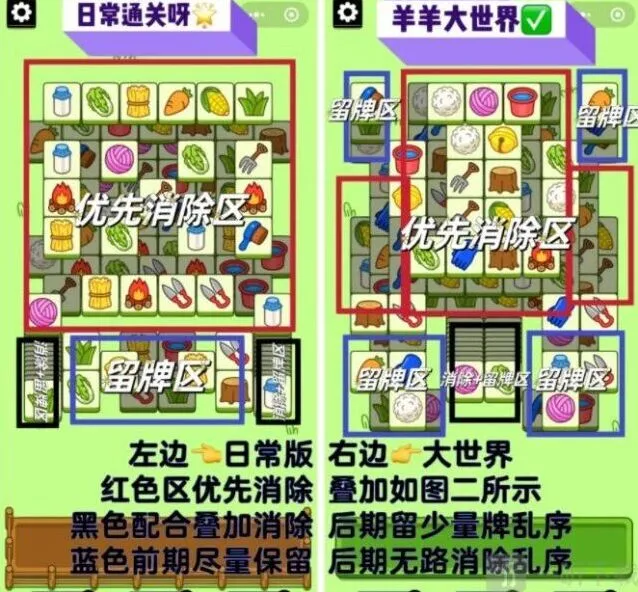 教程：羊了个羊2023.2.22 羊了个羊第二关怎么过