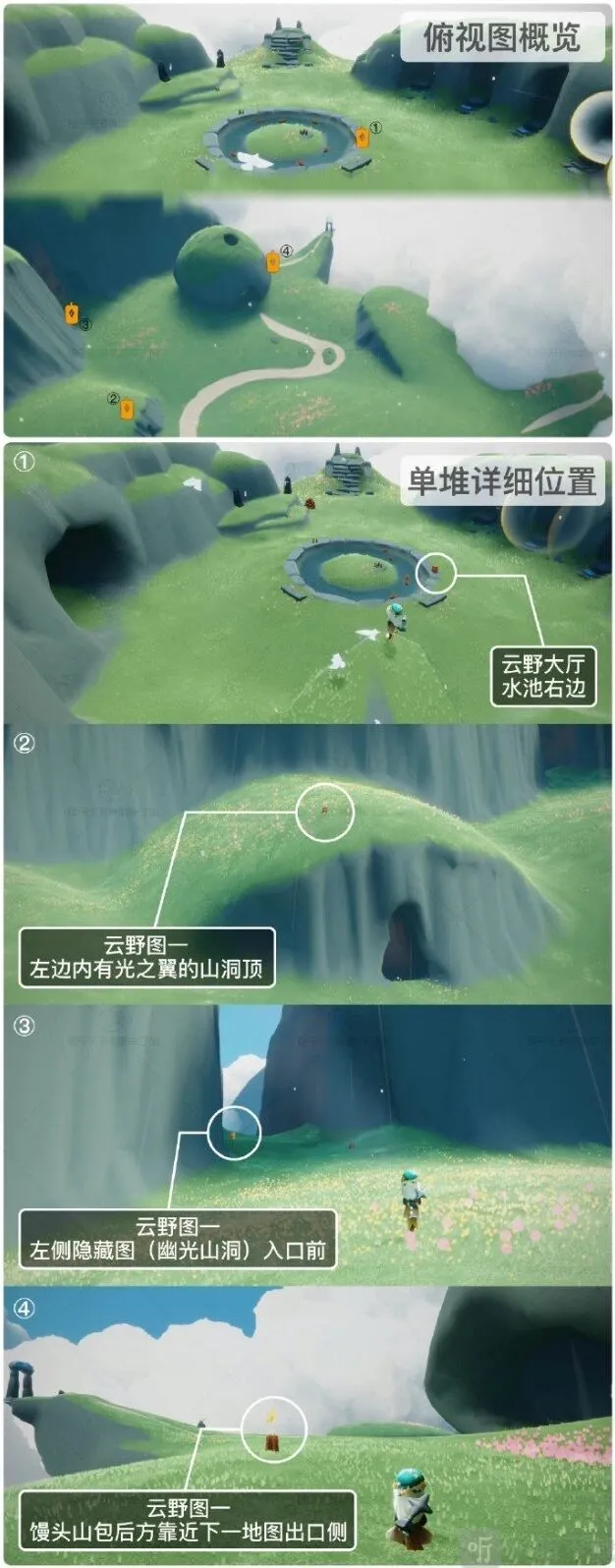 《光遇》9.25季节蜡烛位置技巧