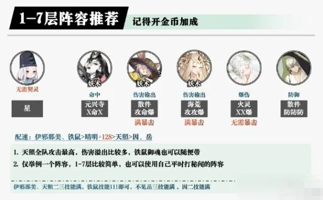 《阴阳师》：鸩秘闻技巧分享
