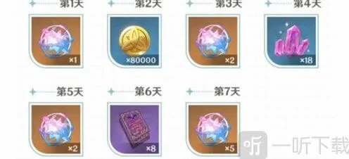原神欢赏流华三周年庆签到活动详解