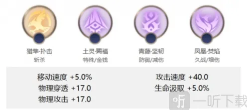 曙光英雄王昭君出装