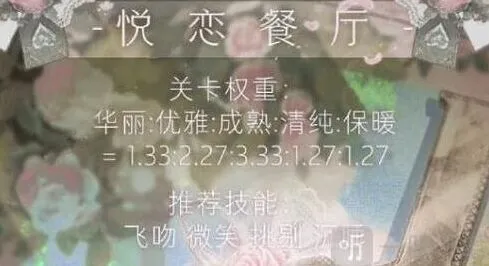 命运悦恋餐厅搭配完整指南