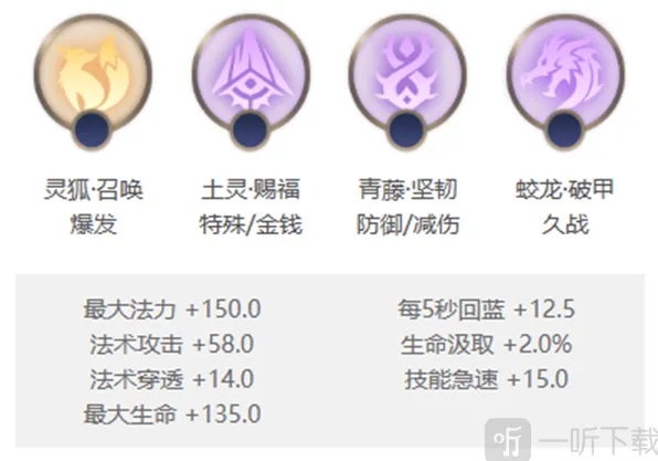 曙光英雄望舒
