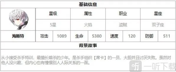 密室逃脱信息