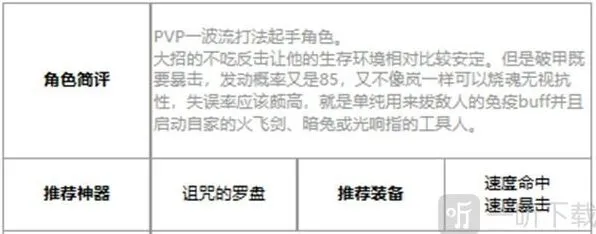 密室逃脱第七史诗