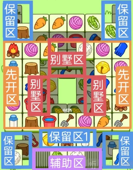 罗斯方块：2023.2.15教程
