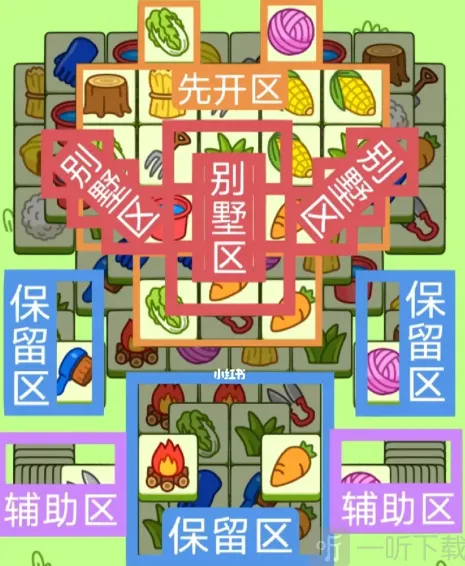 《羊了个羊》2月6日通关指南