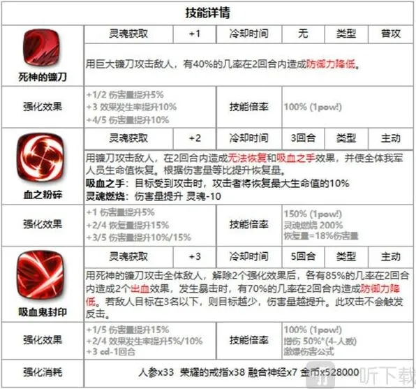 密室逃脱人物