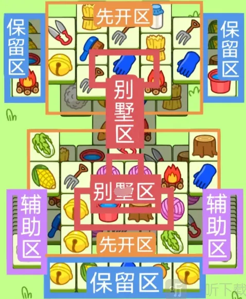 羊了个羊：羊羊大世界2月13日过关攻略