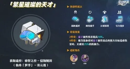 崩坏星穹铁道遗器
