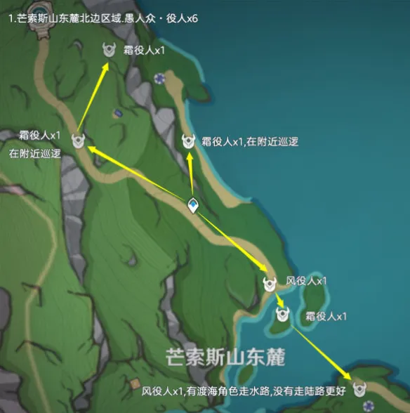 《原神》：愚人众役人位置全指南