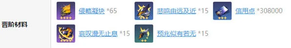 《崩坏星穹铁道》：白厄资源需求汇总