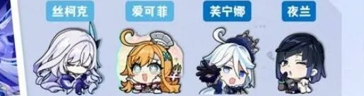 《原神》教程：丝柯克深渊阵容搭配