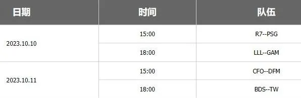 英雄联盟全球总决赛