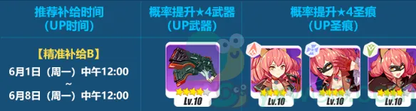 崩坏3天穹侠影补给活动介绍
