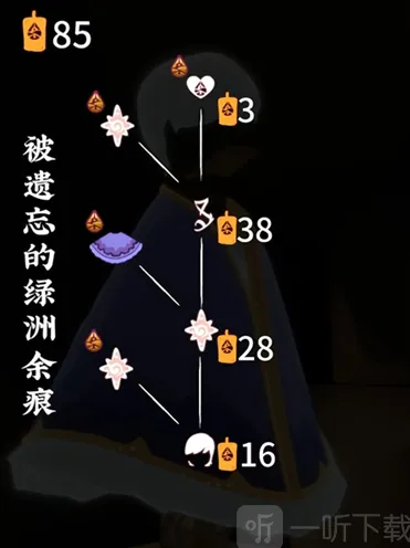《光遇》归巢季毕业蜡烛总数与全物品兑换图