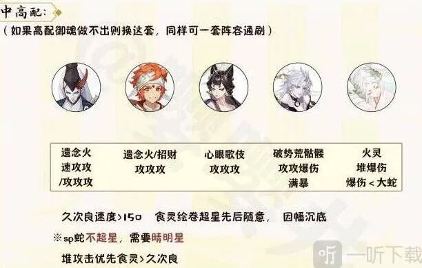 阴阳师宵宴