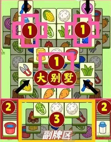 羊了个羊攻略