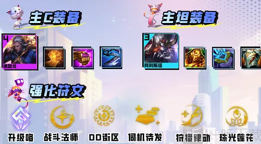 命运最佳搭配