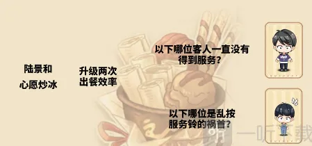 未定事件簿分享