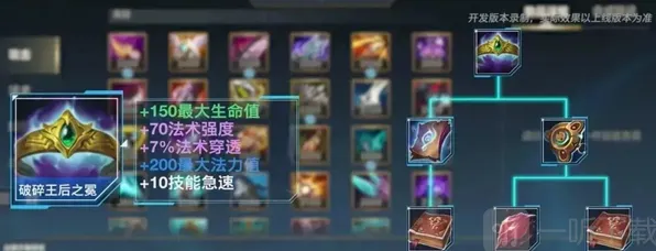 英雄联盟4.4版本装备汇总指南