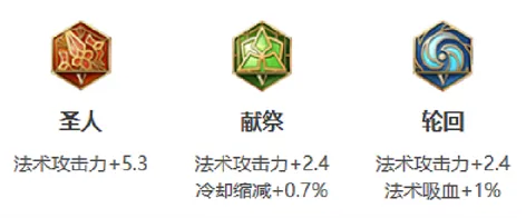 《王者荣耀》安琪拉详细玩法攻略