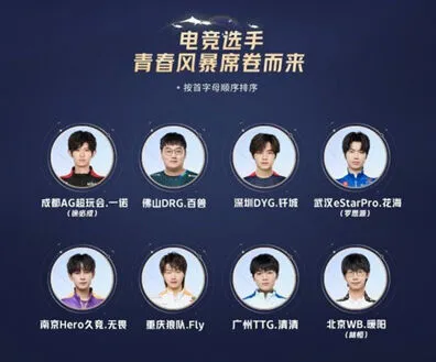 王者荣耀介绍