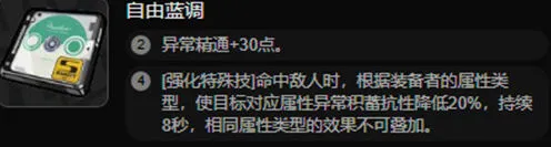 绝区零：月城柳驱动盘搭配指南