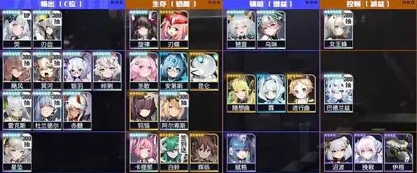 交错战线角色强度排名完整指南